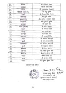 बिहार विधानसभा चुनाव 2025 : JDU ने जारी की दूसरी लिस्ट, 44 उम्मीदवारों के नाम का ऐलान 1 G3W9MuxbcAEw01M