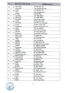 Asam bjp 3